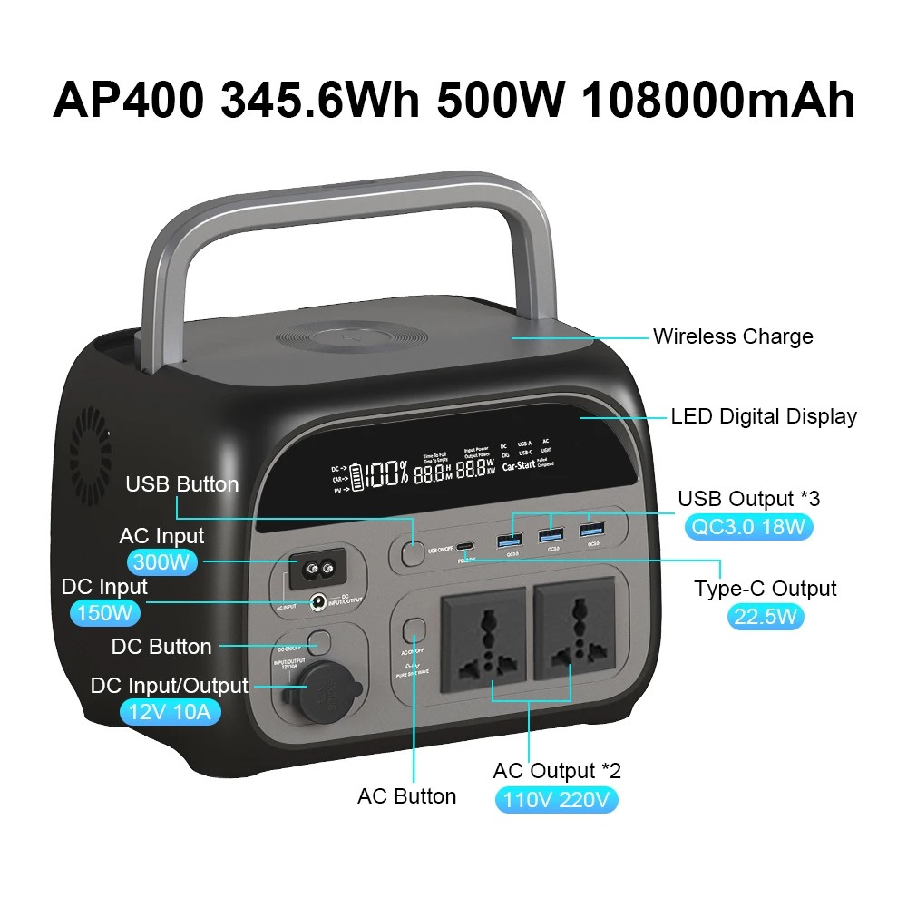 Solar Emergency Charger - Estación de Energía Portátil CTOLITY AP400