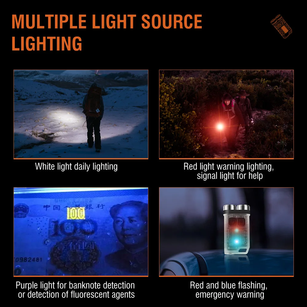Linterna LED BORUiT V3, Portát - Fishing Kit Compact reseña y precio