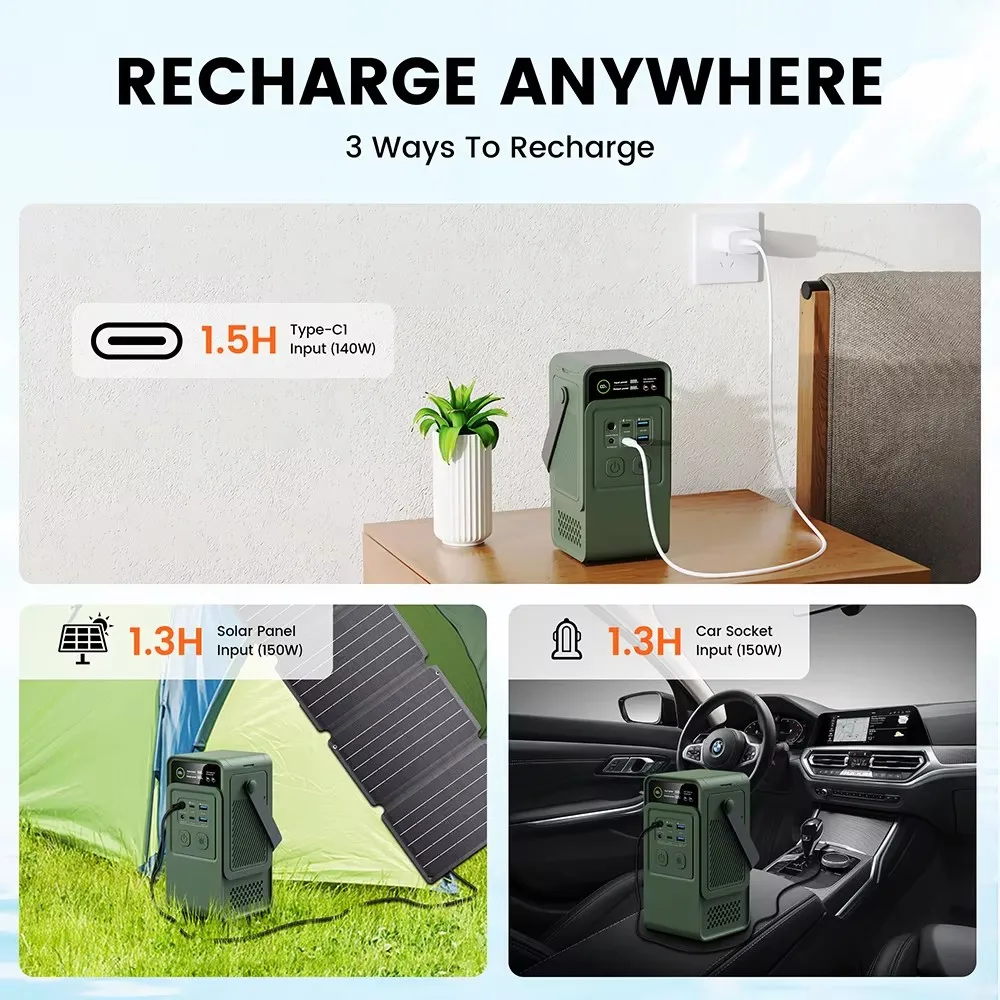 Estación de energía para acamp - Solar Emergency Charger reseña y precio