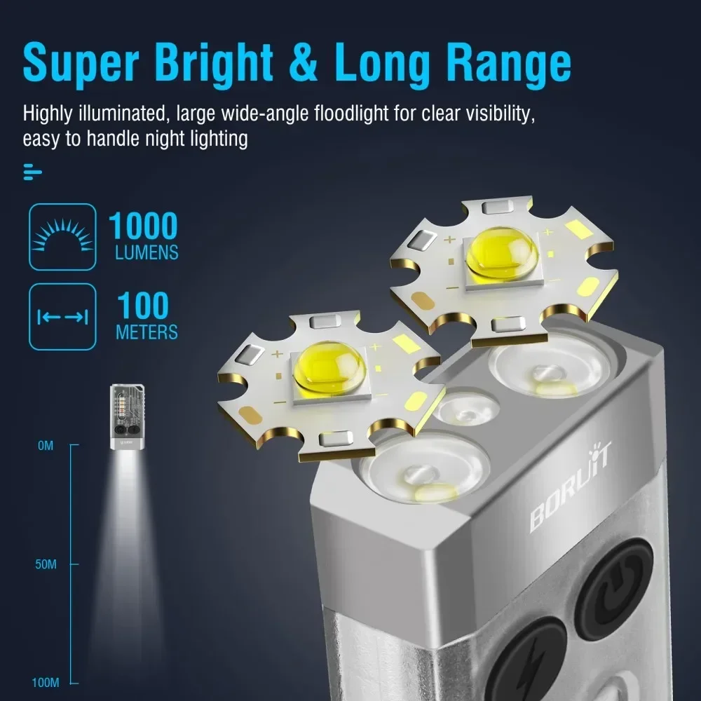 BORUiT V10 llavero UV LED EDC  - Fishing Kit Compact reseña y precio